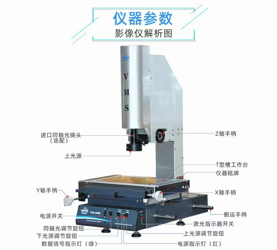 3D掃描儀,三坐標(biāo),影像測量儀
